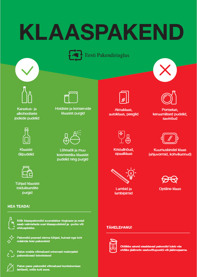 klaaspakendi sorteerimisjuhend