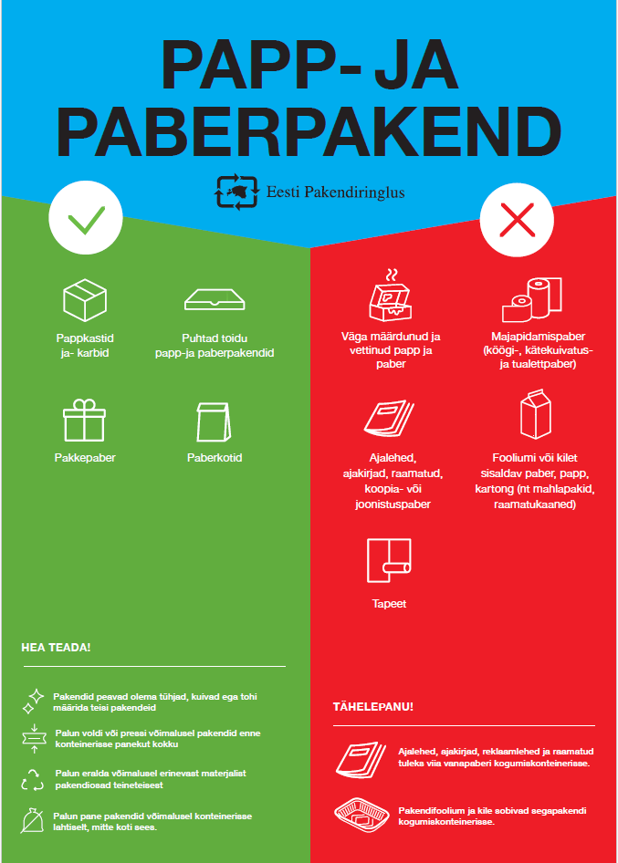 papp ja paberpakendi sorteerimisjuhend