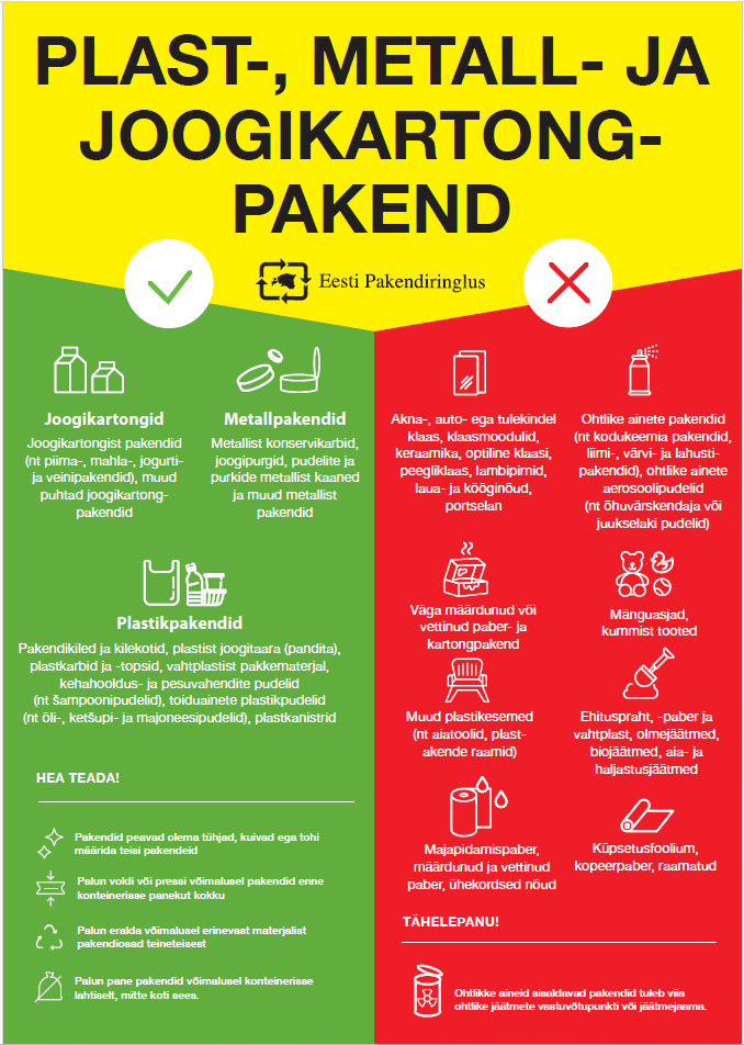 segapakendi sorteerimisjuhend